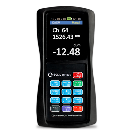 DWDM Power Meter